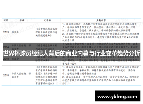 世界杯球员经纪人背后的商业内幕与行业变革趋势分析 世界杯球员经纪人背后的商业内幕与行业变革趋势分析