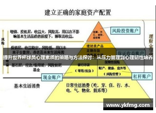 提升世界杯球员心理素质的策略与方法探讨:从压力管理到心理韧性培养 提升世界杯球员心理素质的策略与方法探讨:从压力管理到心理韧性培养