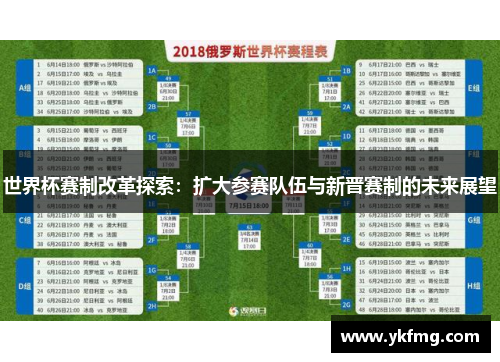 世界杯赛制改革探索:扩大参赛队伍与新晋赛制的未来展望 世界杯赛制改革探索:扩大参赛队伍与新晋赛制的未来展望