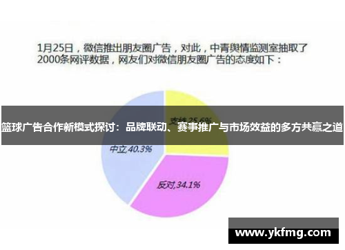 篮球广告合作新模式探讨：品牌联动、赛事推广与市场效益的多方共赢之道