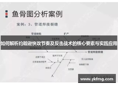 如何解析约翰逊快攻节奏及反击战术的核心要素与实践应用 如何解析约翰逊快攻节奏及反击战术的核心要素与实践应用