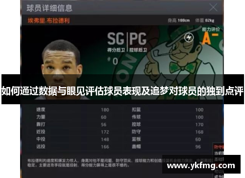 如何通过数据与眼见评估球员表现及追梦对球员的独到点评 如何通过数据与眼见评估球员表现及追梦对球员的独到点评