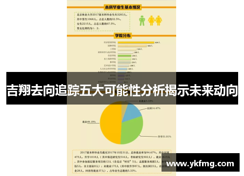 吉翔去向追踪五大可能性分析揭示未来动向
