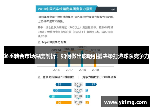 冬季转会市场深度剖析:如何做出聪明引援决策打造球队竞争力 冬季转会市场深度剖析:如何做出聪明引援决策打造球队竞争力