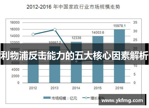利物浦反击能力的五大核心因素解析