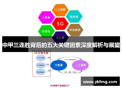 中甲三连胜背后的五大关键因素深度解析与展望 中甲三连胜背后的五大关键因素深度解析与展望