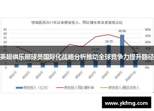 英超俱乐部球员国际化战略分析推动全球竞争力提升路径 英超俱乐部球员国际化战略分析推动全球竞争力提升路径
