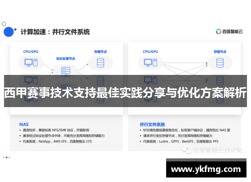 西甲赛事技术支持最佳实践分享与优化方案解析