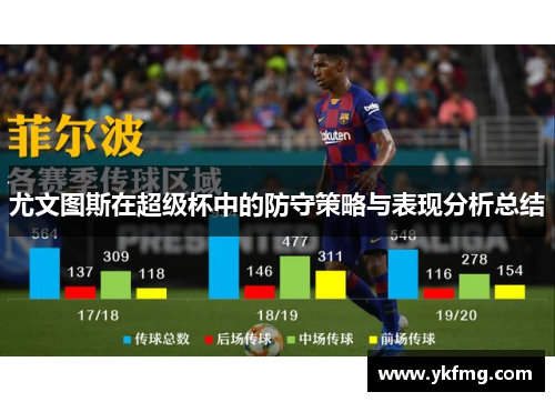 尤文图斯在超级杯中的防守策略与表现分析总结